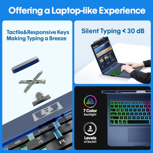 Image of BABG Keyboard Case for iPad Air 13 inch(M3 /M2)&iPad Pro 13(M5 /M4),iPad Pro 12.9(6th /5th /4th /3rd Gen) Case with Keyboard,360 Rotatable,Toupad,Backlits,Pencil Charging-Dark Blue