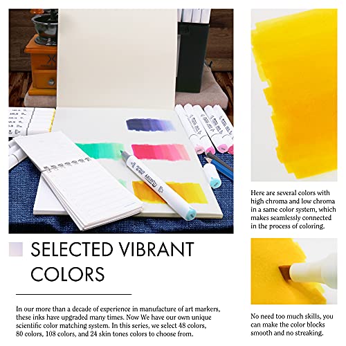 Artify Alcohol Brush Markers, Brush & Chisel Dual Tips Professional Artist Markers, Drawing Marker Set With Carrying Case For Adult Coloring And Drawing Media For Beginner Or Experienced Artists #TOP1