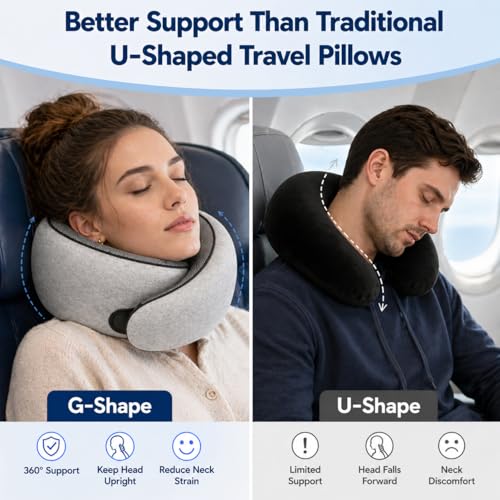 Image of Purroch G-Shape Memory Foam Travel Neck Pillow - 100% Pure Foam Ergonomic Support with Eye Mask & Ear Plugs for Airplane Flights, Car Trips & Office Naps, Beige Gray