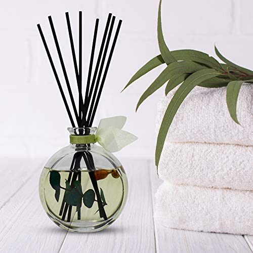 Lovspapepperminteucalyptusunwindluxuryhomefragrancediffuserreedssetablendoffreshpeppermintsprigsaromaticeucalyptuscreamyvanilla Urban Country Home Decor Lovspa peppermint eucalyptus unwind luxury home fragrance diffuser reeds set a blend of fresh peppermint sprigs aromatic eucalyptus creamy vanilla urban country home decor