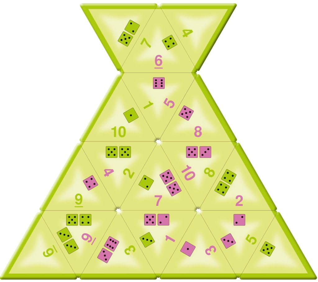 SCHUBITRIX Mathematik: Mengen, Zählen, Zahlen junior