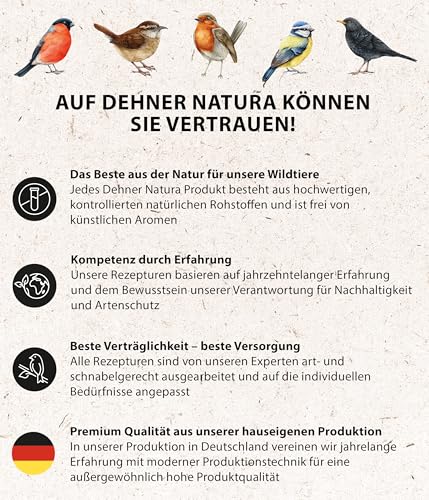Dehner Natura Premium Wildvogelfutter, Fettfutter / Weichfutter, Ganzjahresfutter artgerecht / kraftspendend , hochwertiges Vogelfutter für Wildvögel, 5 kg – Bild 6