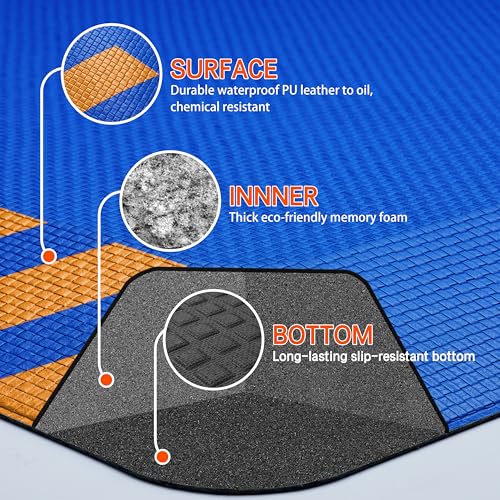 Image of FEATOL Anti Fatigue Mat Industrial, Ergonomic Standing Floor Mat for Work for Stand -Safety Support for Leg & Back Pain(Blue with Yellow Border, 17 inch x 24 inch, 1PC)
