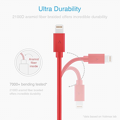 Apple Mfi Certified Lightning Cable 6Ft, Voltmax Iphone Charger With Reinforced Aramid Fiber For Iphone 11/11Pro Max, Xs/Xs Max, Xr, X,8/8Plus, 7/7Plus, Ipad Pro/Air 2, Ipad Mini, Ipod Nano/Touch(Red) #TOP2