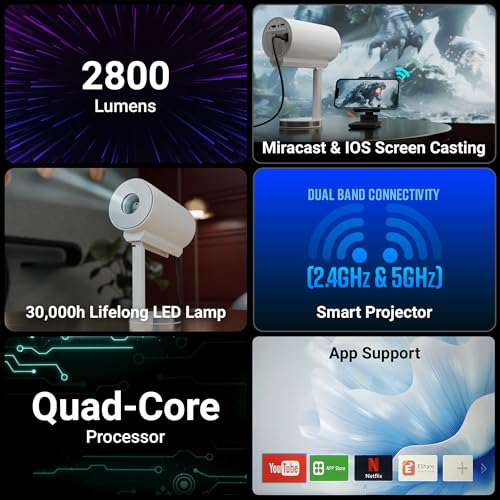 Image of Zebronics Android 13 Smart LED Projector, 1080p Support, 2800 Lumens, 100 inch Screen Size, 90 Tiltable, Auto Keystone, OTT Apps (Netflix, Prime, Hotstar), BT v5.0, HDMI, Miracast, WiFi (PixaPlay 30)