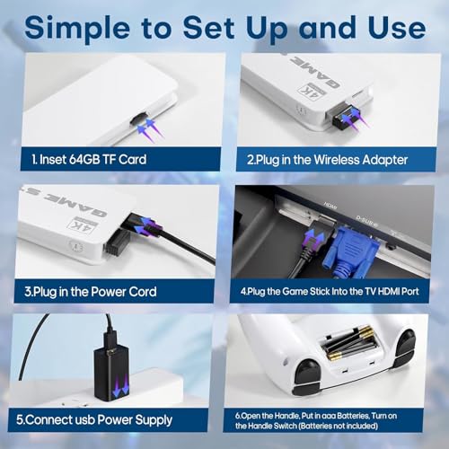 Retro Game Console, Retro Game Stick 4k HDMI Output with Dual 2.4G Controller, Plug and Play Video Game Console Built-in 20,000+ Games 23 Emulators - Image 6