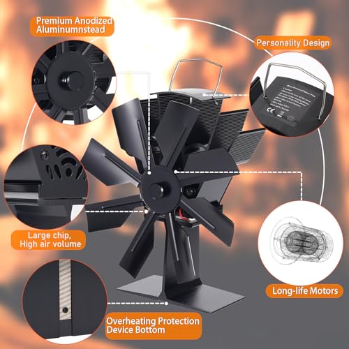 Image of COMBIUBIU 8 Blade Wood Stove Fan, Heat Powered Fireplace Fan for Efficient Warm Air Circulation, Silent Operation Stove Accessories for Log /Wood Stove, Durable Design