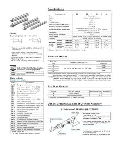Cylindre à air CDM2B40-150A mini vérin pneumatique à double effet 40mm - 5