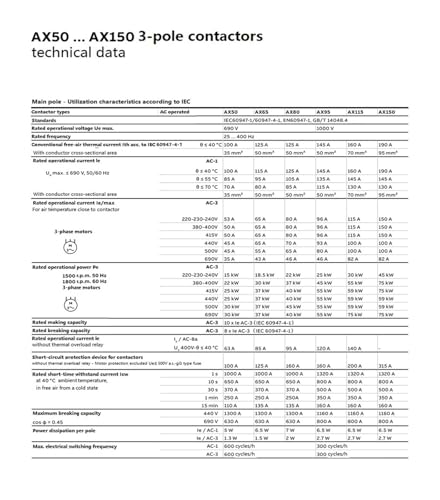 Contacteurs à 3 pôles série AX anti-surchauffe 150A commande bobine 380V stable - 3