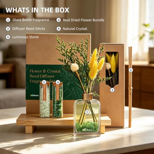 Set Reed Diffuser Aromaterapia 6 oz con Flores y Cristales miniatura 4