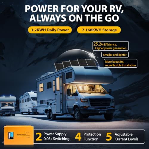 Image of ECO-WORTHY 800W Solar Kit 4*195W Panels + 3000W Inverter + 2*280AH Battery | 7.168KWH Solar Storage, 60A MPPT Bluetooth, 3000W UPS Inverter Charger, Perfect for RV, Van, Cabin, Off-Grid Use