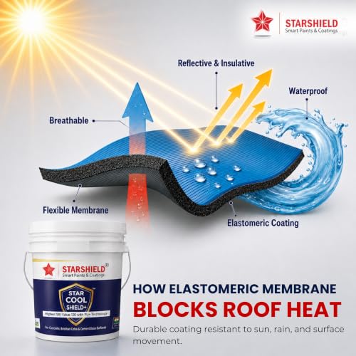 Image of StarShield | Star Cool Shield | Elastomeric Heat Reflective Insulative Cool Roof Paint | SRI 130 ASTM Certified | 3.6 Litres | White