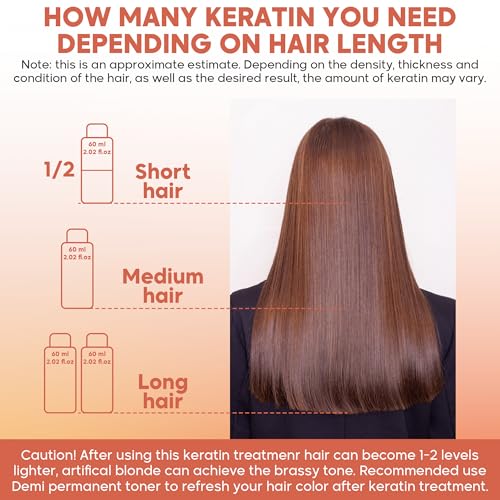 Hair Straightening Brazilian Treatment Tanino - Taninoplastia Hair Treatment - Smoothing, Hydrating, Repairing, Extreme Shine Effect - Formaldehyde Free - 2.03 Fl.oz (Tanino)