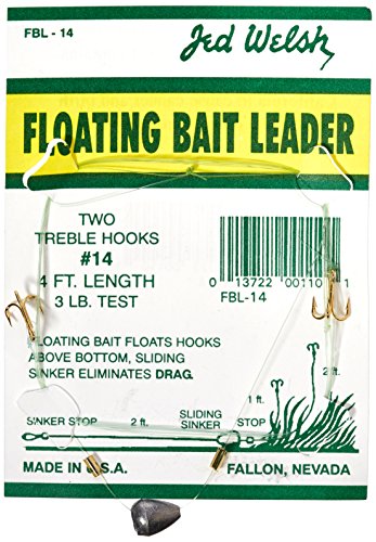 Choosing The Right Fishing Line For Kayak Angling Choosing The Right Fishing Line For Kayak Angling