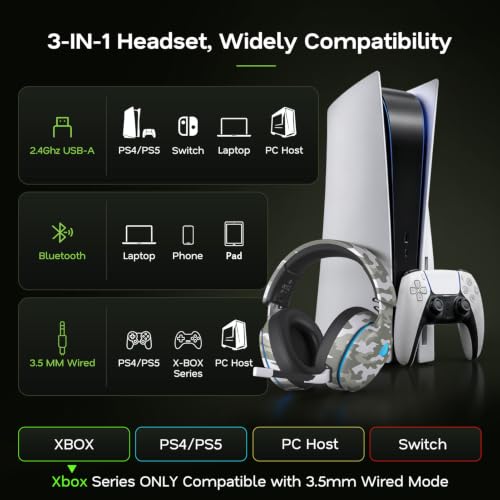 Image of AOC 2.4GHz Wireless Gaming Headset for PS5, PS4, PC, Switch, 45Hr, Camo | Bluetooth 6.0 Gaming Headphones with Noise Canceling Mic, 7.1 Virtual Surround, Great for Fortnite & Call of Duty /FPS Gamers