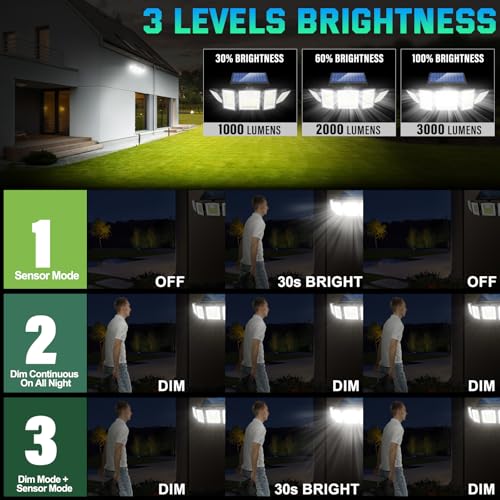 Image of Solar Lights Outdoor Waterproof Motion Sensor - 416 LEDs 3000 Lumens Super Bright 3 Brightness 3 Modes 2400mAh 360 Illumination 32ft Solar Flood Security Light for Outside (‎With Remote Control, 3)