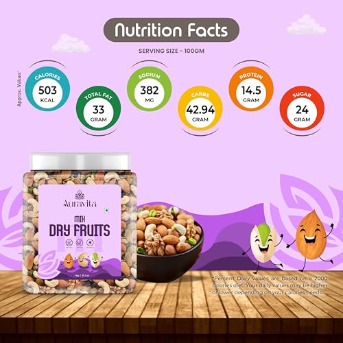 Image of Auravita Mix Dry Fruit 1 KG | Healthy Mixed Nuts and Seed with Almonds, Cashews, Dates, Pumpkin Seeds, Candied Amla | Reusable Jar Pack