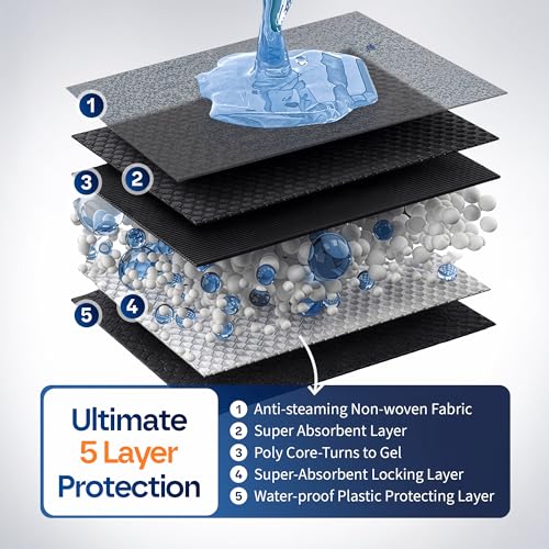 Image of Healqu Puppy Pads Dog Training Pad Black Charcoal, Activated Carbon & Advanced Leakproof Technology (24x24 Pack of 100)