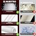 Imagen de LiuHancsqd 6 Pcs Biberones de Cocina