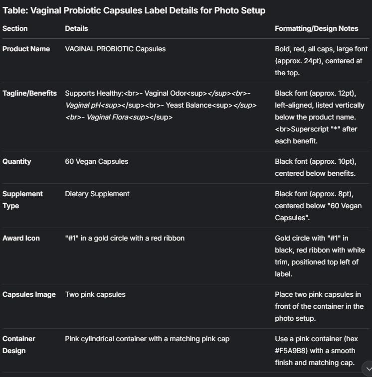 Miniatura 2 de Vulva Care - Cápsulas probióticas y prebióticas femeninas para el equilibrio del pH vaginal y el apoyo del olor, mezcla diaria de lactobacillus para