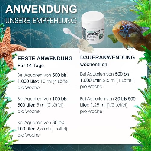 TUNZE Care Bacter 40 ml I Bioaktives Filtersubstrat mit Bakterien auf Maerl-Steinmehlsubstrat I Reinigungsprodukt zur Algenverhütung I Hochkonzentriert I Aquarienpflege für Süß- & Meerwasseraquarien – Bild 4