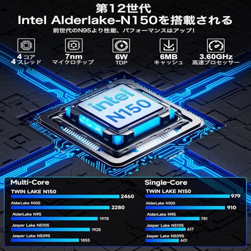 ZHULV Twin-N150 mini pc の商品画像 1
