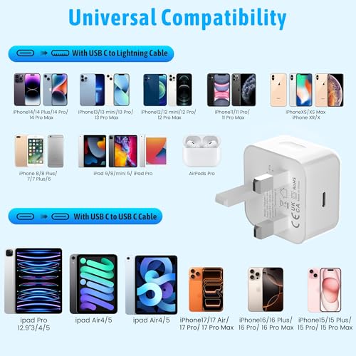 for iPhone 15 16 17 Charger, 2 Pack USB C Charger Plug PD 20W with 2M/ 6.6FT USBC to C Cable Apple Fast Charging for iPhone 17 16 15/ Plus/Pro/Pro Max/Air, for iPad Pro/Air/Mini - Image 4