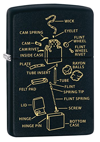 Zippo Encendedor Black Matte Grabado 76182 miniatura 1