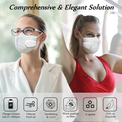 Jkkl LEAF02E Puricurrent 4-Speed Purifier Cum Mask Fan. Work thumb #3
