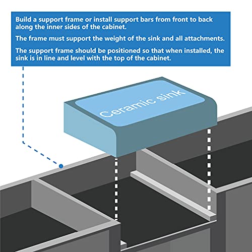 Alwen 33 White Farmhouse Sink, Fireclay 33 Apron Front Sink, Luxury Single Basin Kitchen Sink, 33 Inch Farmhouse Sink, White Ceramic Sink With Stainless Steel Grid And Strainer #TOP6