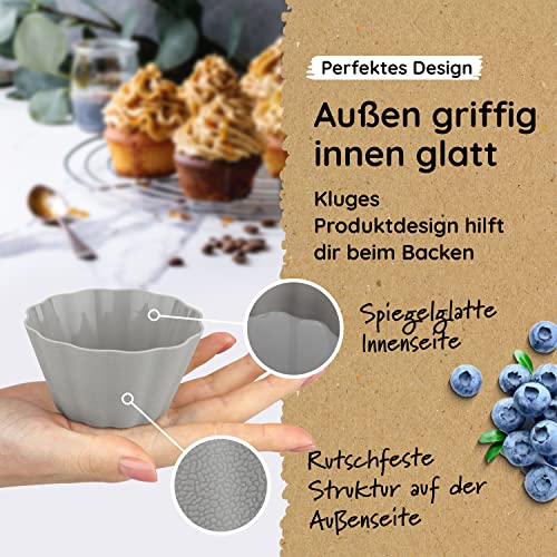 Silikon Muffinform 24er Set für einfaches Backen