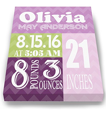Personalized Stretched Canvas Birth Announcement Gift, Custom Baby Name, Date, Weight Stats, Newborn Abstract Nursery Wall Art Decor, Wooden Frame Construction, Ready to Hang 16X20