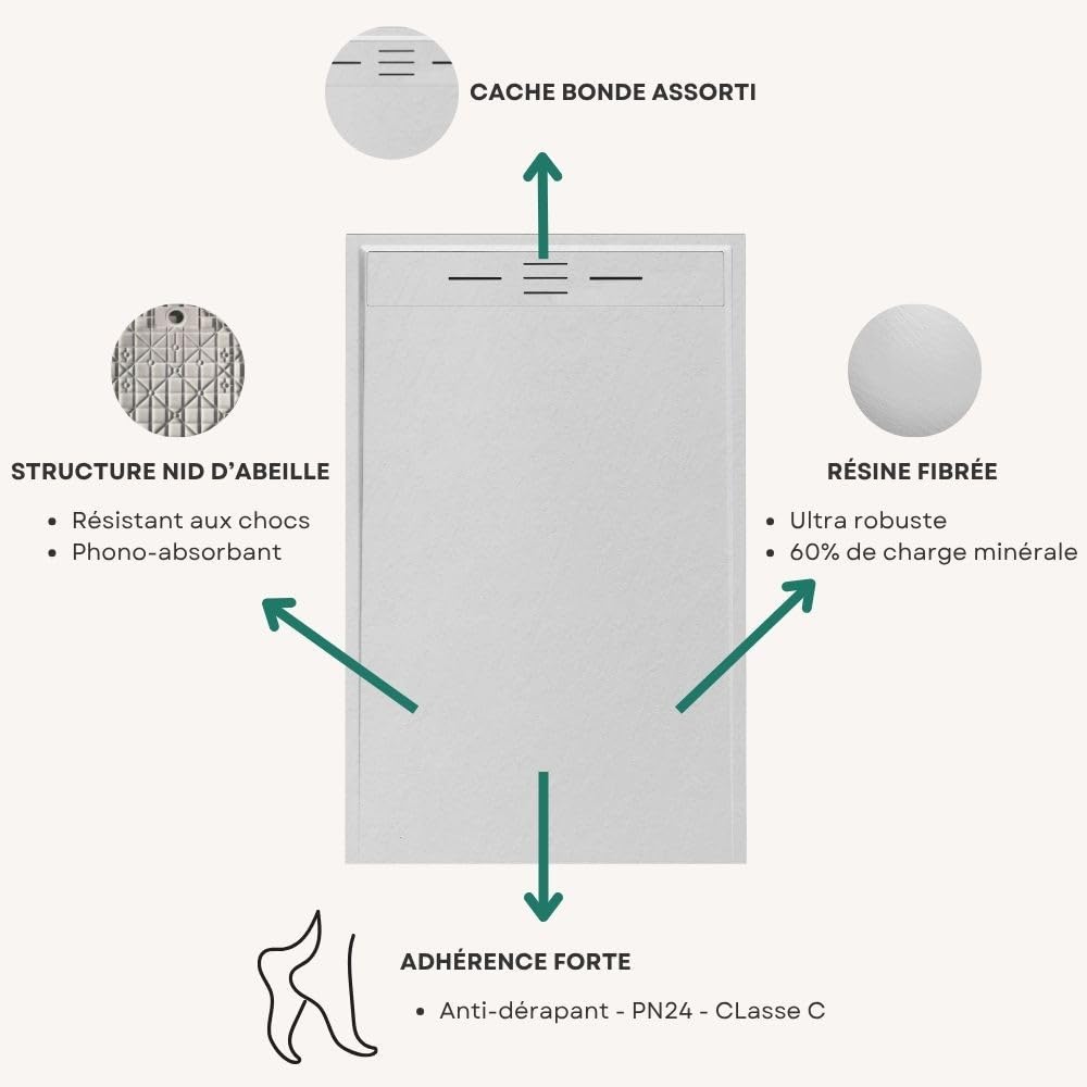 Essebagno Receveur Résine 90 x 90 Façon Ardoise Blanc