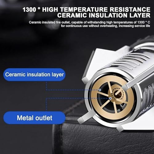 Image of KRySt Metal Refillable Gas Lighter with Adjustable Jet Flame, Wind Resistant Design, Dual Color Red & Blue Finish, Compact Lighter for Kitchen, BBQ, Camping and Outdoor Use