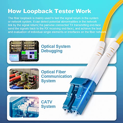 Tester Loopback Plug LC de Fibra Óptica Monomodo de Alta Precisión UPC 4