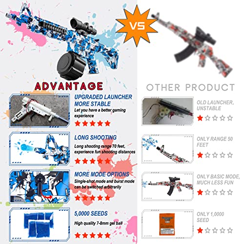 Large Gel Cool Ball Blaster M4A1 For Orbeez With Goggles And 50,000+ Gel Beads Suitable For Backyard Fun And Outdoor Team Shooting Games, Blue #TOP1
