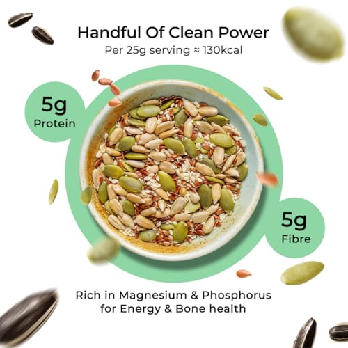 Image of Khetika Super Seeds Mix 200g I 52g Rich Protein Superfood I Contains Pumpkin, Sunflower, Watermelon, Sesame, Flax, Chia Seed I Rich in Protein & Dietary Fibre