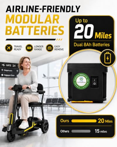 Image of Lightweight Folding Mobility Scooter for Adults & Seniors