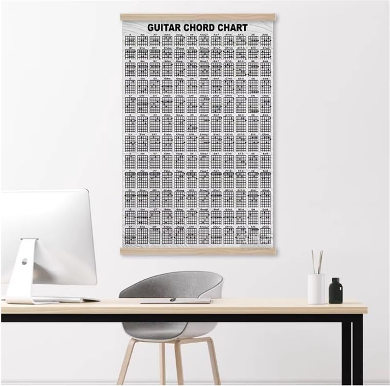 Wykres akordów gitarowych, obszerny plakat z akordami gitarowymi – wykres wszystkich niezbędnych i wariantowych akordów dla gitarzystów akustycznych/elektrycznych, nauczycieli muzyki i uczniów - żywy