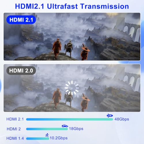 Image of 8K /16K Hdmi 2.1 Switcher 2 in 1 Out, Bidirectional Hdmi Splitter Support 4K@120HZ /240Hz 16K@30Hz /8K@60Hz DTS VRR HDR10+ Dolby, 48Gbps 2 Computers 1 Monitor Hdmi Switch for Switch PS5 Xbox Roku TV