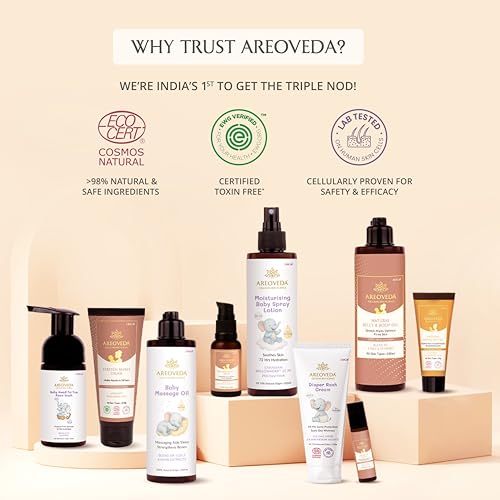 Image of AreoVeda Skin Repair Bundle With Pentavitin| NaturePep Peas I 24 Hrs Hydration | Soothes Skin I Suitable For New Moms Lab Tested, ECOCERT Certified & EWG Verified