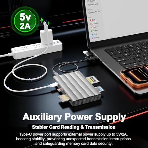 Image of CFexpress Type A /B Card Reader, 4 in 1 UHS-II SD4.0&Micro SD /TF Card Reader 10Gbps USB 3.2 Gen 2 CFexpress Type B /A Adapter for Photographers, Content Creators Compatible with iPhone, Android, Laptop