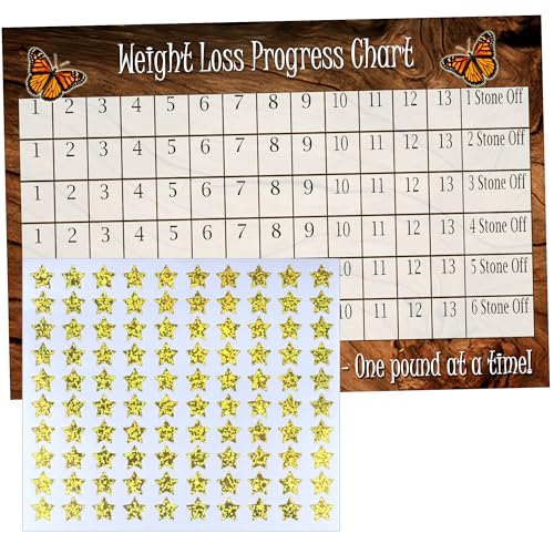 Weight Loss Progress Chart A4 Print Motivational Diet Goal Tracker with Star Stickers Gift for Women and Her
