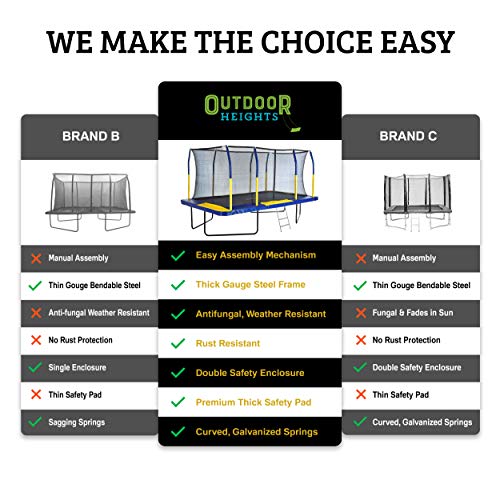 Rectangular Trampoline with Safety Pad, Enclosure Net & 3 Step Ladder – Easy to Assemble Gymnastic Trampoline 14FT 15FT 17FT - Premium/Standard - Thumbnail 5