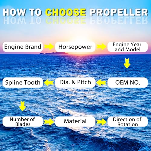 Image of 48-8M8026630 |10.3 x 13(Hub Kits Included) Upgrade Aluminum Outboard Boat Propeller for Mercury 25-60HP 13 Spline Tooth RH