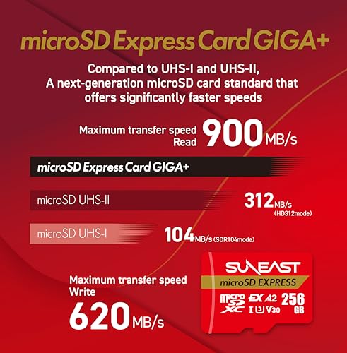 Image of SUNEAST microSD Express 1TB Memory Card, Up to 900MB /s Read 620MB /s Write, U3 V30 UHS-I A1, Compatible with Nintendo-Switch 2, Steam Deck, High-Speed Storage for Gaming and 4K Video
