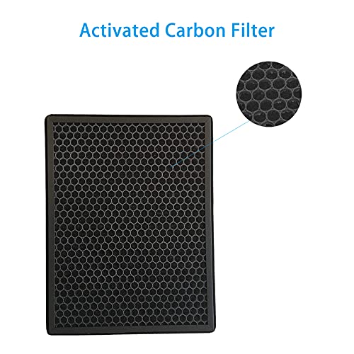 FY2422 FY2420 Replacement Filter Compatible with Philips 2000i 3000i Series AC2889 AC2887 AC2882 AC3829/10 Air Purifier H13 True HEPA Filter & Activated Carbon Filter FY2422/30 FY2420/30 - Image 3