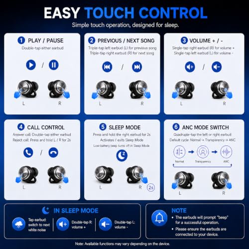 Zqoxtr ANC Sleep Earbuds for Side Sleepers, Mini Low-Profile Sleeping Headphones for Snoring & Night Noise, Sleep Mode with No Low-Battery Beep, White Noise, 48H Charging Case, Bluetooth 6.0, Black - image 8