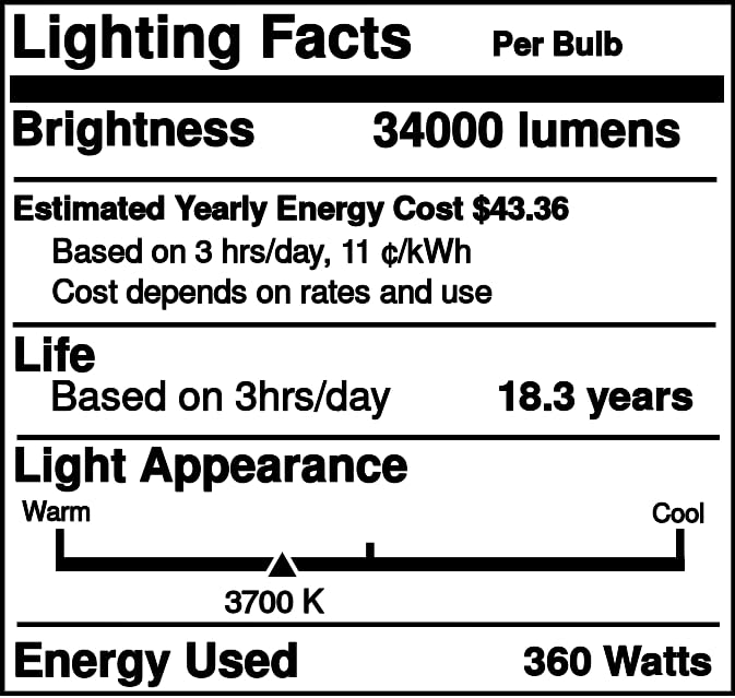 Replacement for Philips 130682, MP360/C/BU/EW, 360 Watt, Metal Halide HID Light Bulb (12 Pack)