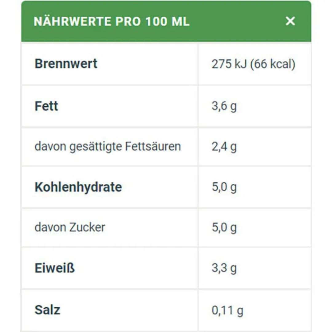 Milch Berchtesgadener Alpenmilch Land H-Milch 3,5% Fett Haltbare Milch Bergbauern-Milch, je 1 Liter, 12 Stück+ pufai